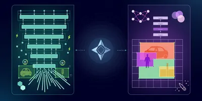 YOLO11 vs SAM 3, Florence-2, and the Open-Vocabulary Shift